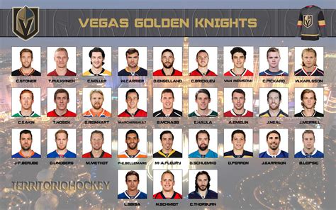 vegas golden knights roster 2023 2024.